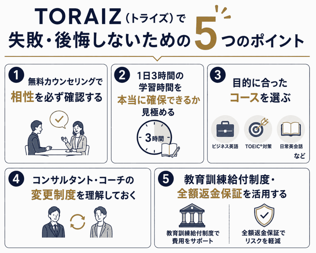 TORAIZ（トライズ）で失敗・後悔しないための5つのポイント