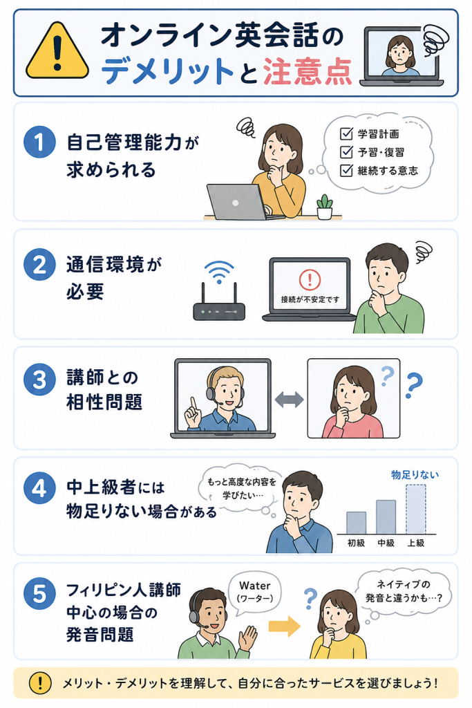オンライン英会話のデメリットと注意点