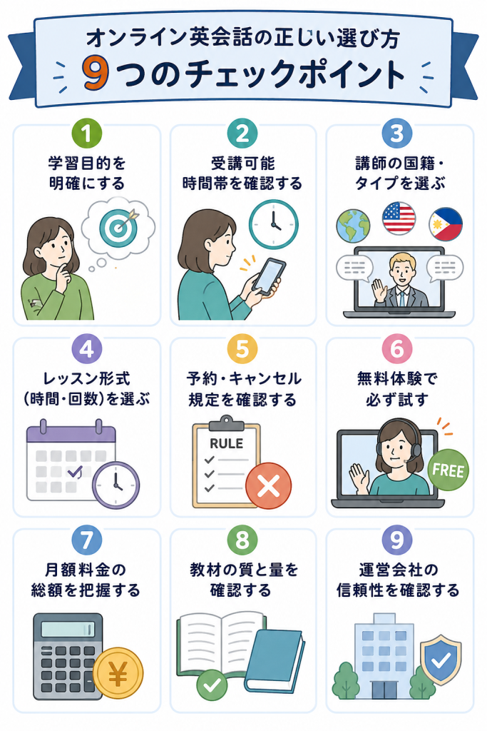 オンライン英会話の正しい選び方【9つのチェックポイント】