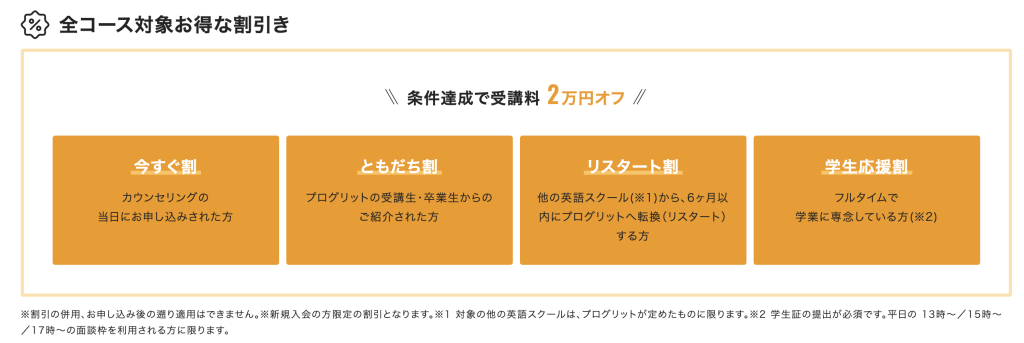 各2.2万円OFFの割引