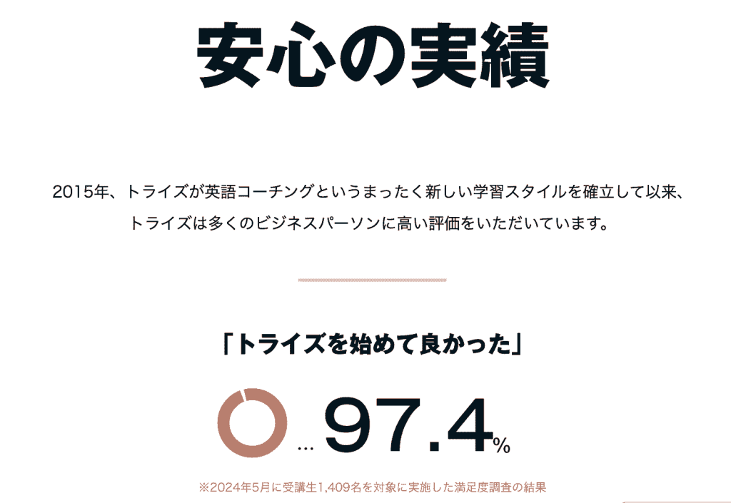 TORAIZ（トライズ）　受講生　回答