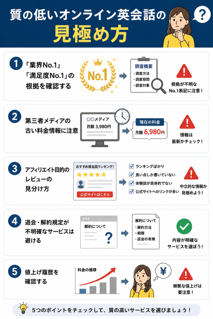 質の低いオンライン英会話の見極め方